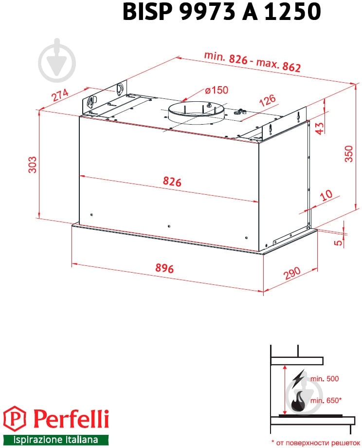 Вытяжка Perfelli BISP 9973 A 1250 W LED Strip - фото 10 Вытяжка Perfelli BISP 9973 A 1250 W LED Strip - фото 10