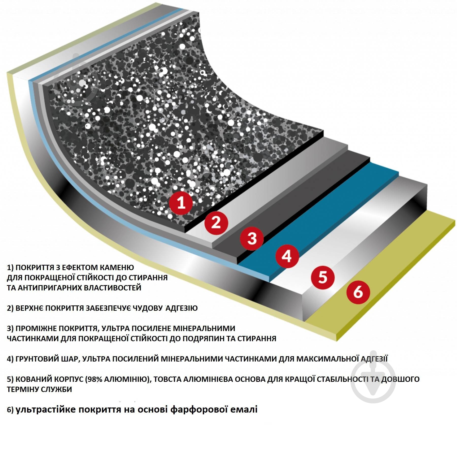 Форма для випікання Flonal Pietra Viva 31х23 (PV8LS3170) - фото 3