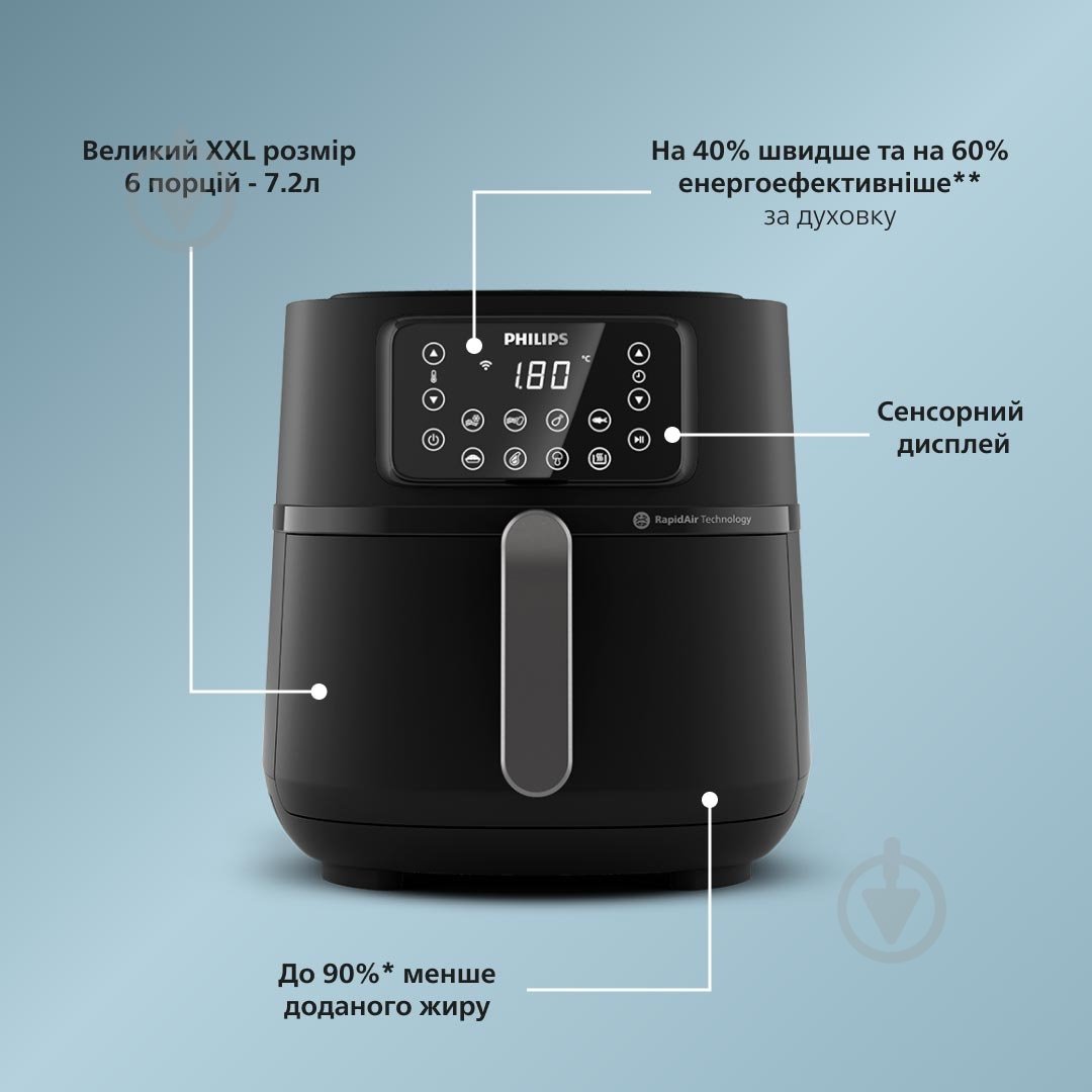 Мультипіч Philips series 5000 XXL HD9285/90 - фото 5