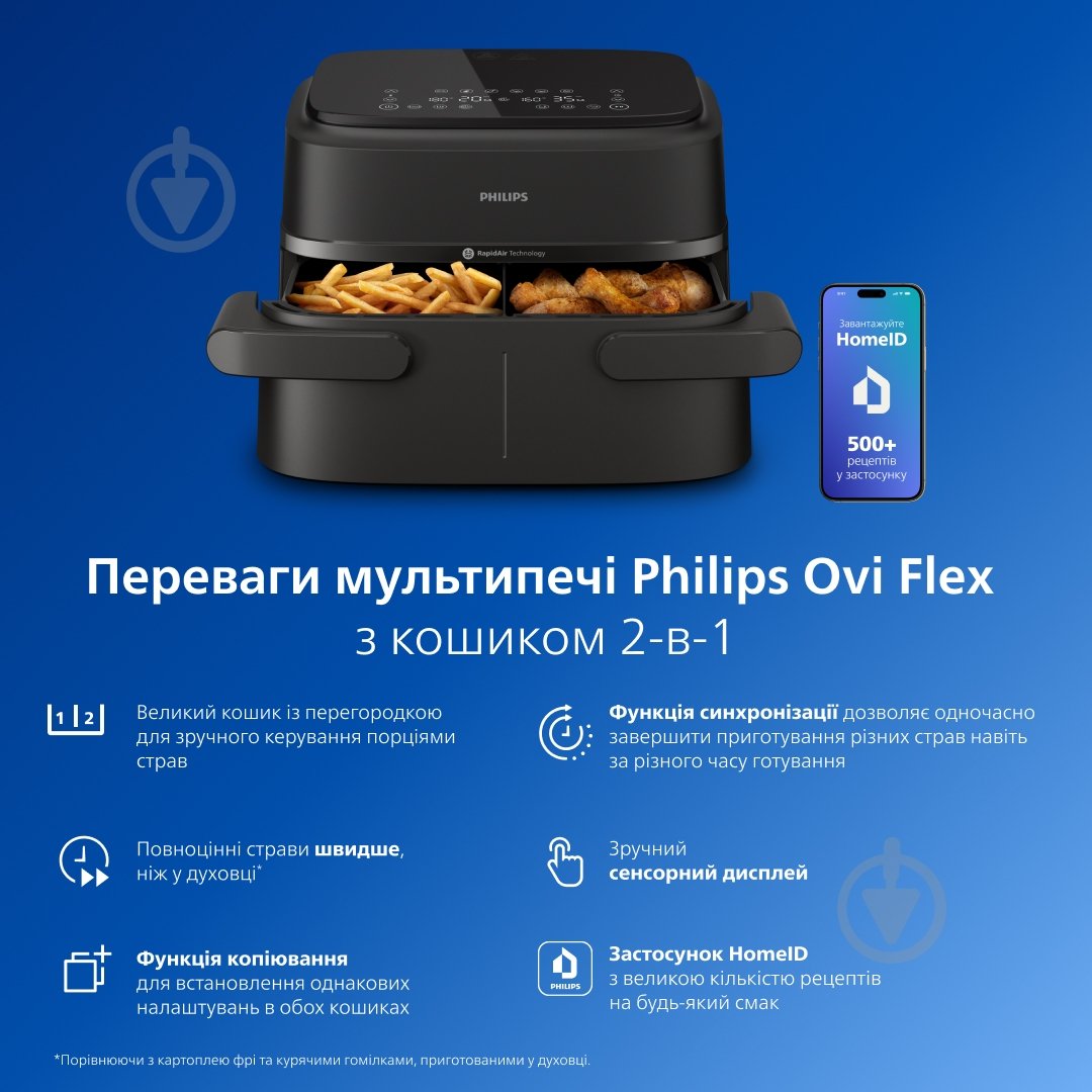 Мультипіч Philips Ovi Dual Flex NA150/00 з кошиком 2-в-1 - фото 4