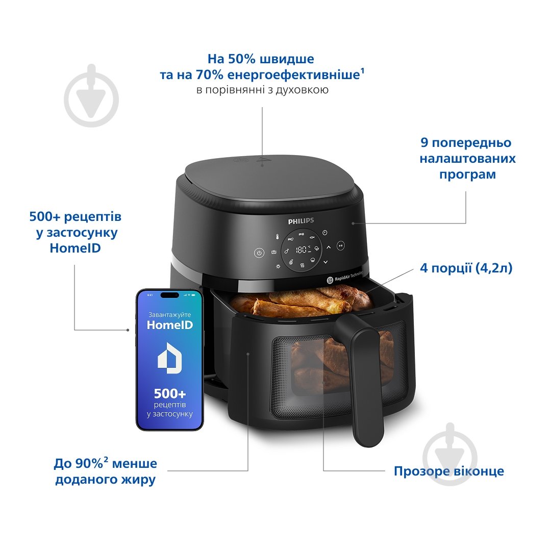 Мультипечь Philips series 2000 L NA220/00 - фото 2