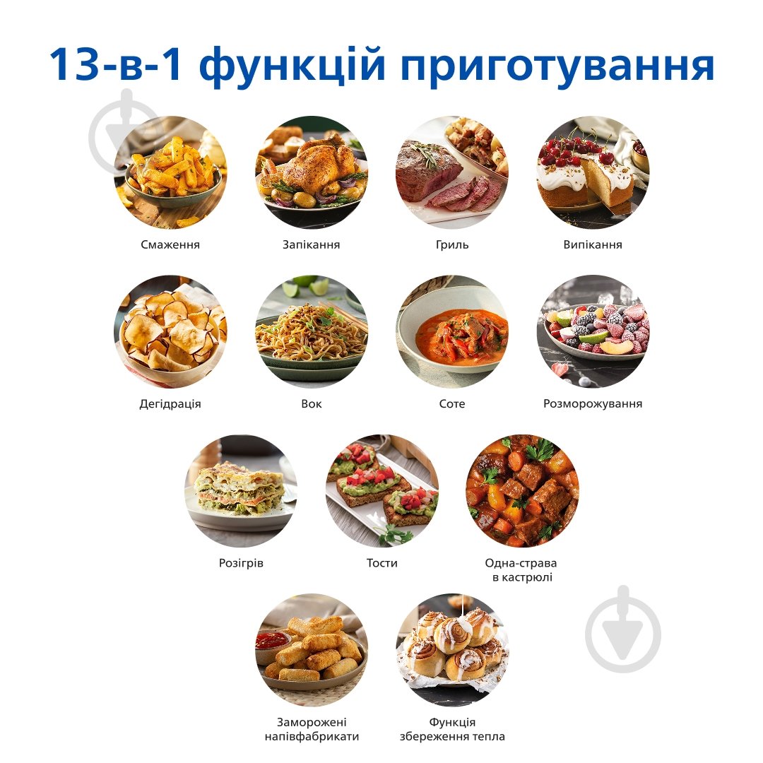 Мультипечь Philips series 2000 XL NA230/00 - фото 6 Мультипечь Philips series 2000 XL NA230/00 - фото 6