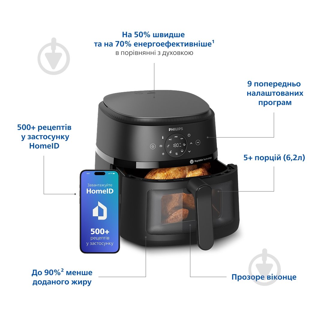 Мультипечь Philips series 2000 XL NA230/00 - фото 2 Мультипечь Philips series 2000 XL NA230/00 - фото 2