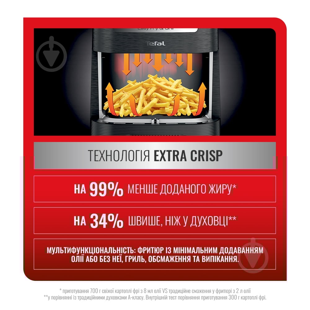 Мультипіч Tefal Easy Fry & Grill EY501D15 - фото 31