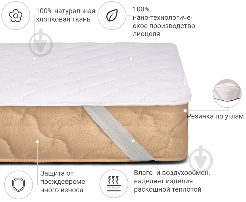 Наматрасник MirSon Natural Line Стандарт Тенсель (Modal) 980 обычный с резинкой по углам 26х200x200 см 2200000840226 - фото 2