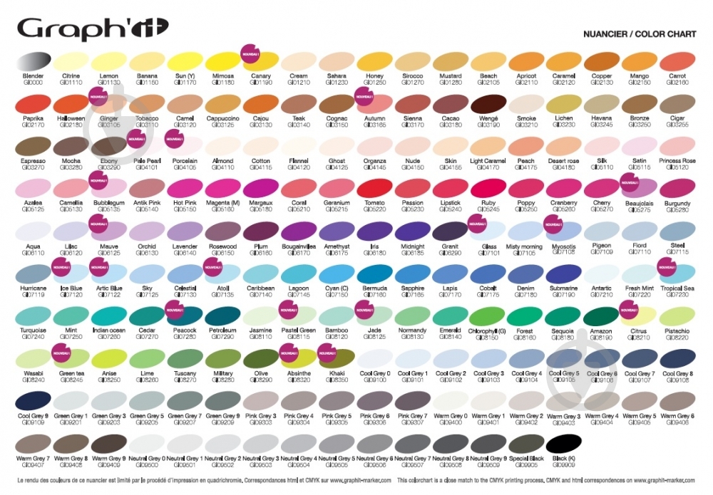 Маркер двусторонний Graph'it 7105 GI07105 серо-голубой - фото 2 Маркер двусторонний Graph'it 7105 GI07105 серо-голубой - фото 2
