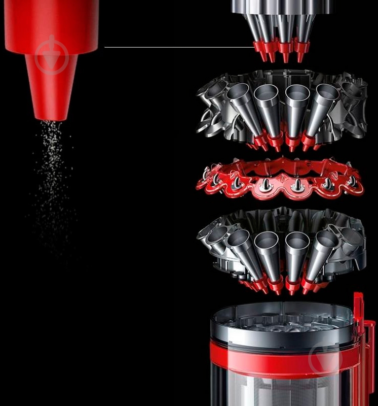 Пилосос Dyson CY22 Parquet (Cinetic Big Ball) - фото 10