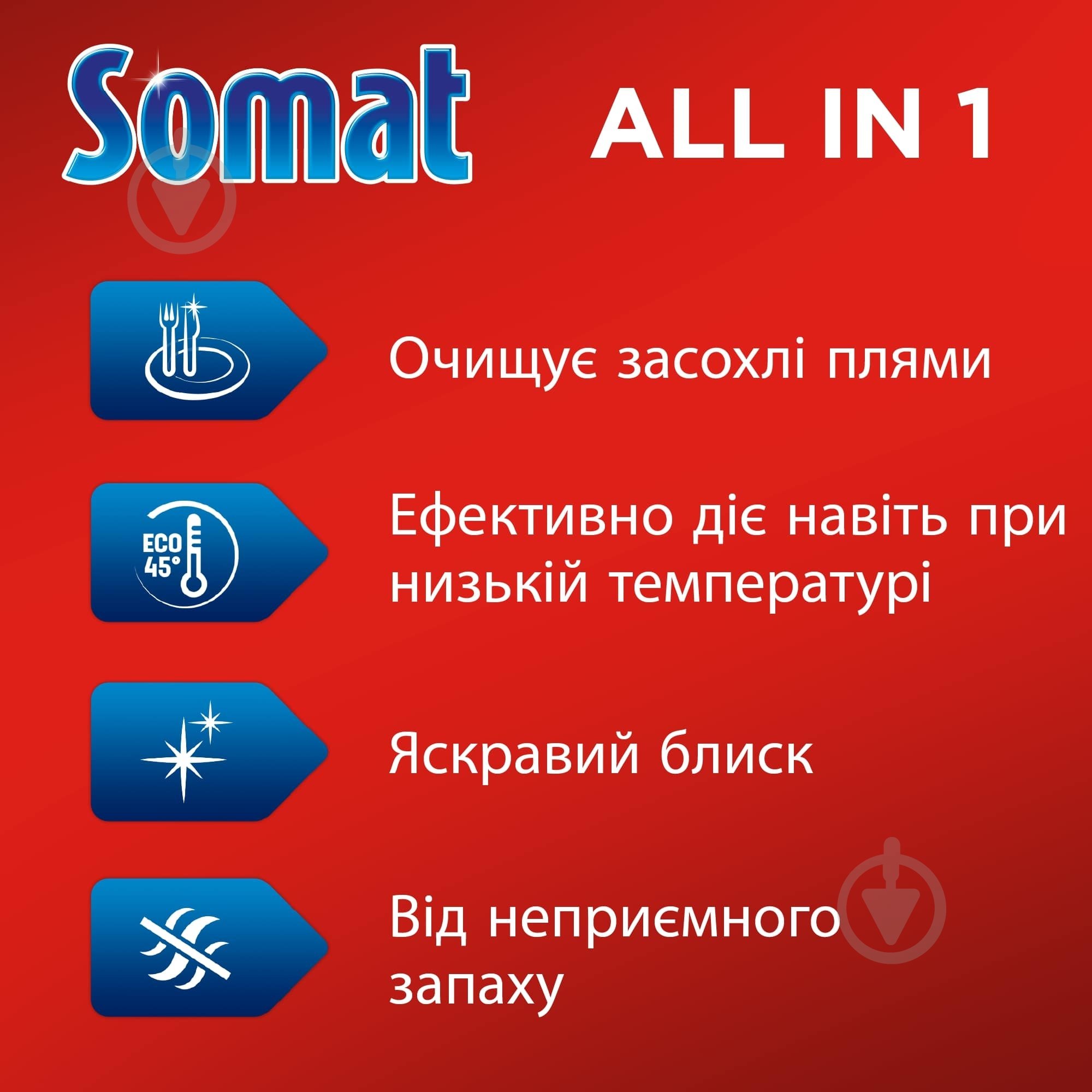 Таблетки для посудомийних машин Somat All in one Extra 85 шт. - фото 2