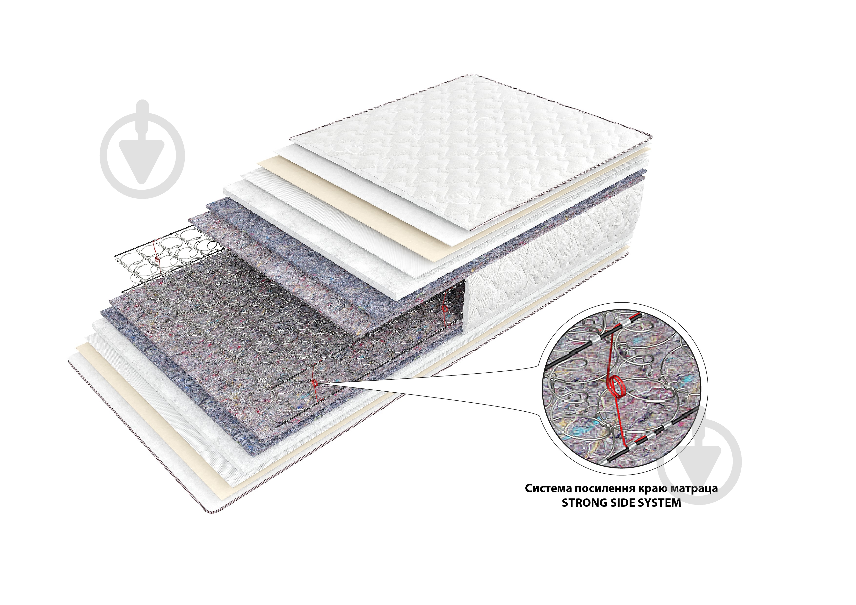 Матрас Musson Классик 120x200 см - фото 2 Матрас Musson Классик 120x200 см - фото 2