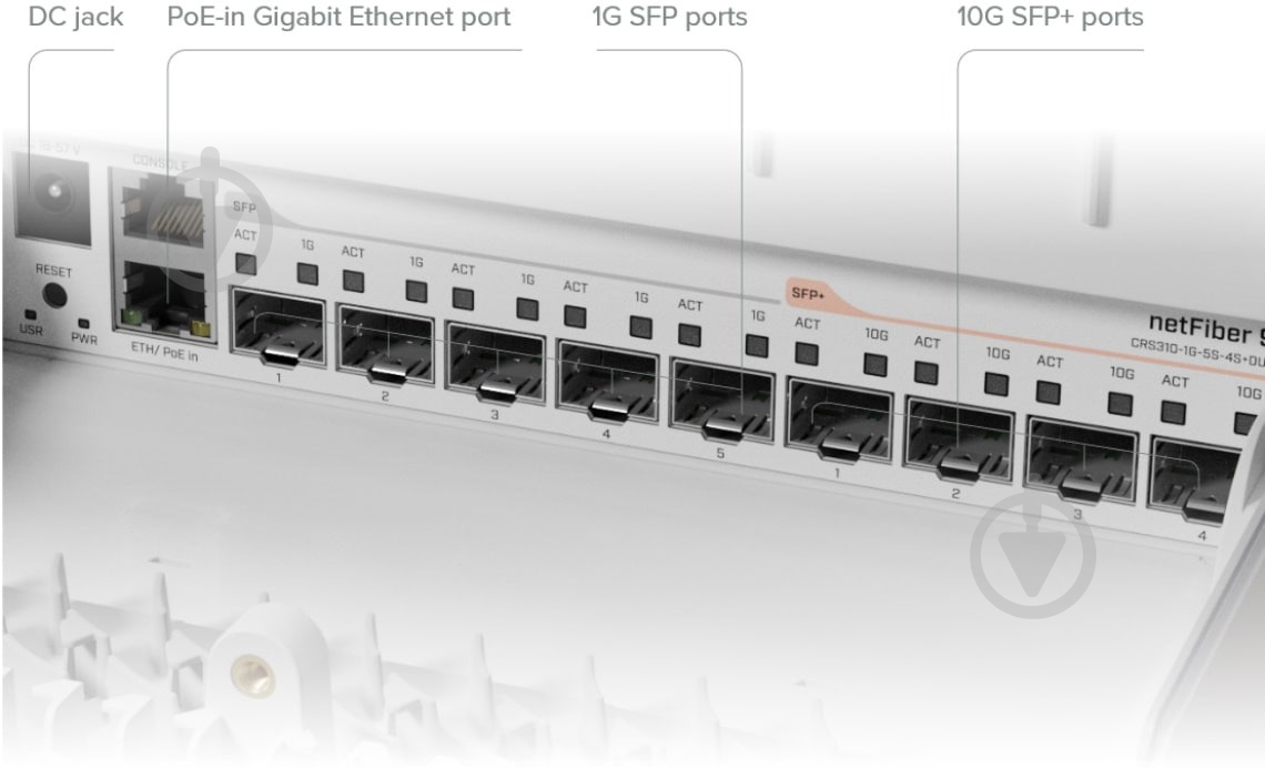 Коммутатор Mikrotik CRS310-1G-5S-4S+OUT - фото 3 Коммутатор Mikrotik CRS310-1G-5S-4S+OUT - фото 3