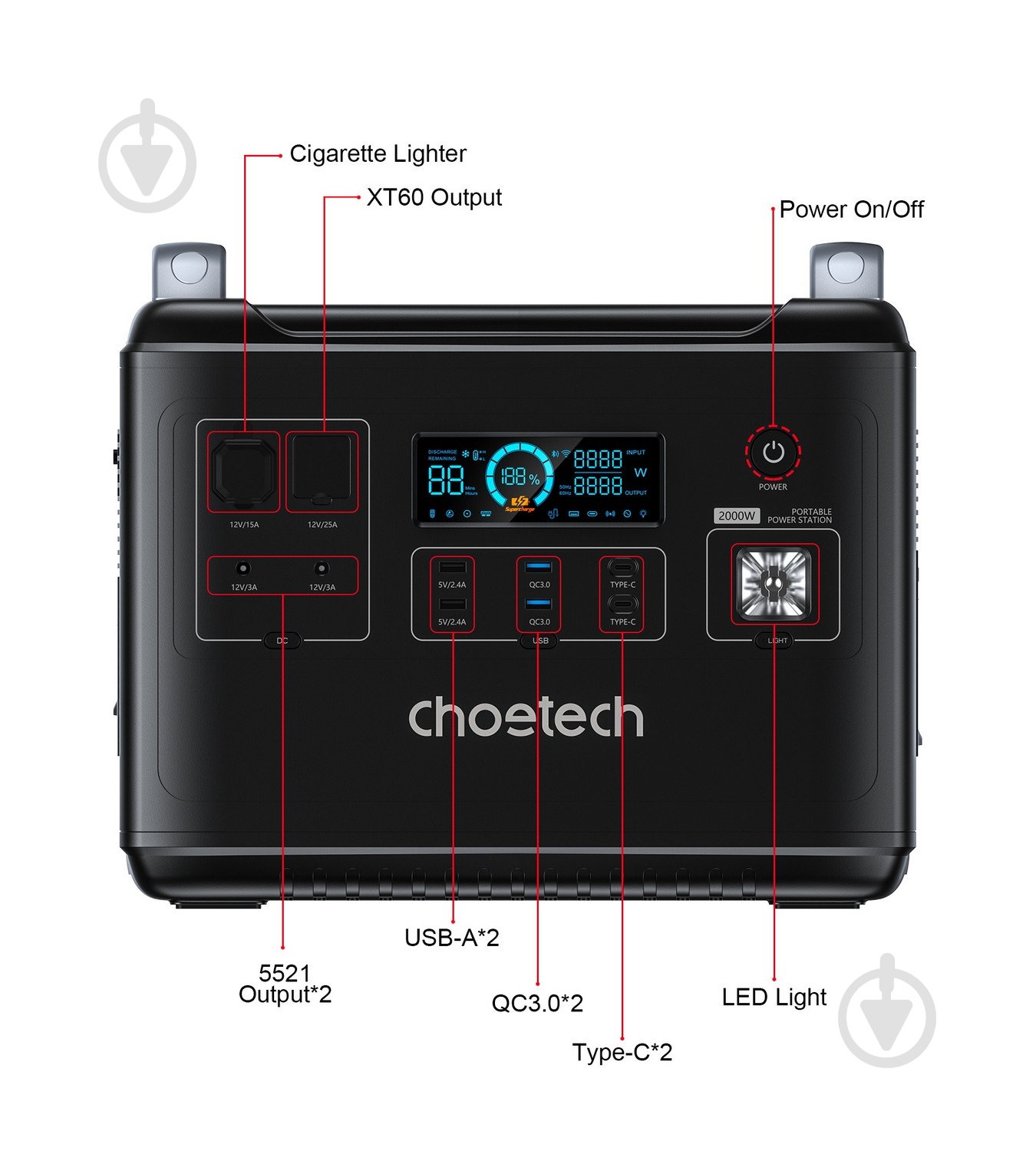 Зарядна станція Choetech BS006-EU-BK (1997 Вт·год) - фото 5