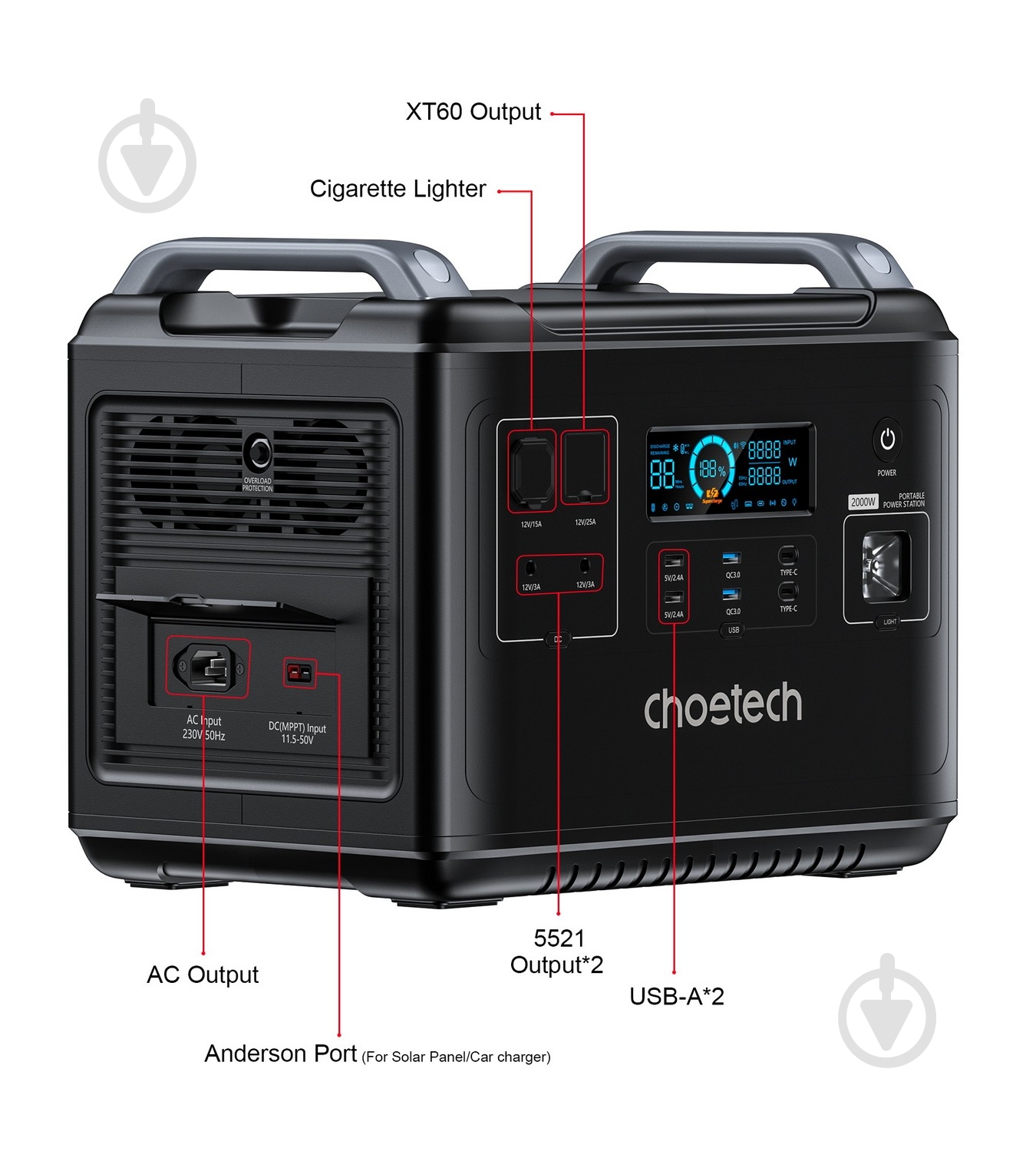 Зарядна станція Choetech BS006-EU-BK (1997 Вт·год) - фото 7
