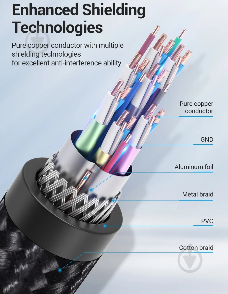 Кабель Vention 3 м чорний (EAEBI) - фото 12