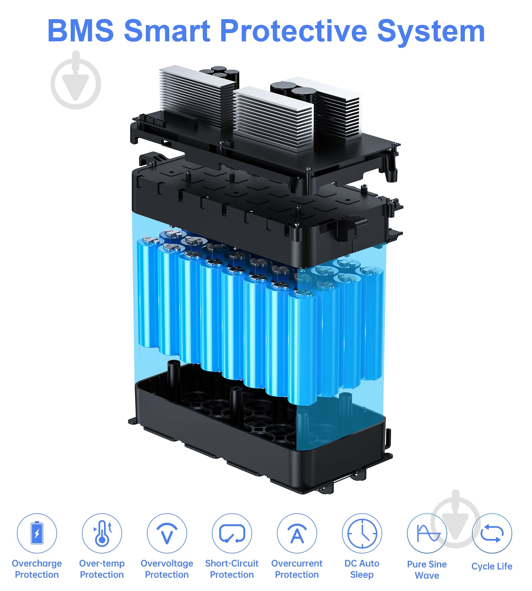 Зарядная станция Choetech BS005-EU-BK (960 Вт·год) - фото 7