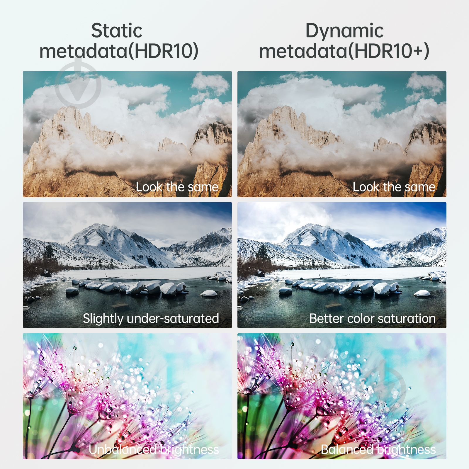 Кабель Choetech XHH-TP20, HDMI V.2.1, 8К 60 Гц 1,8 м (XHH-TP20) - фото 7