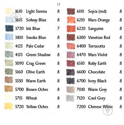 Карандаш шоколадный 6600 Derwent - фото 3 Карандаш шоколадный 6600 Derwent - фото 3