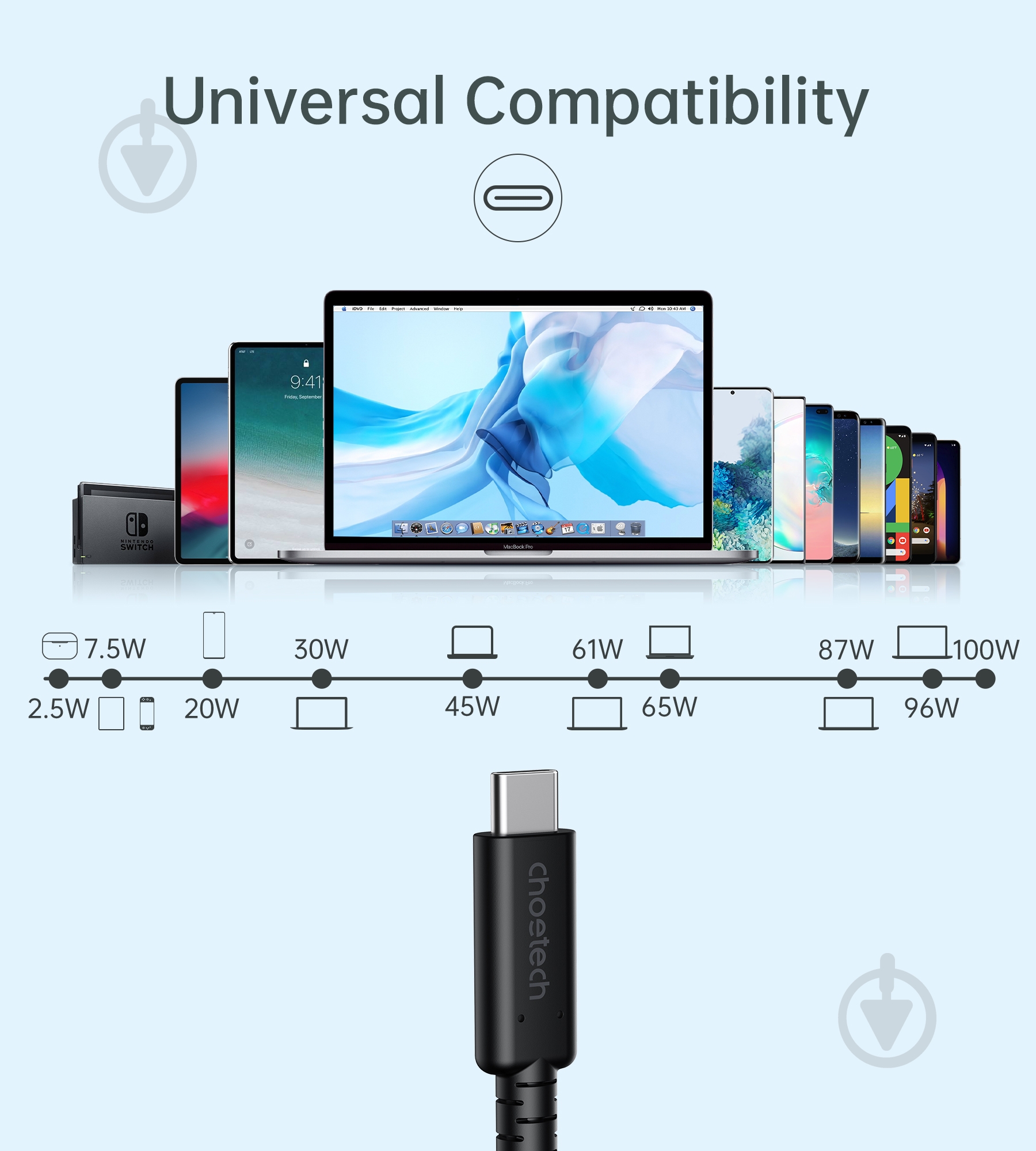 Кабель Choetech XCC-1028-BK, USB4 (40Gbps) Power Delivery 100 Вт, 8K@60Hz 0,8 м black (XCC-1028-BK) - фото 5