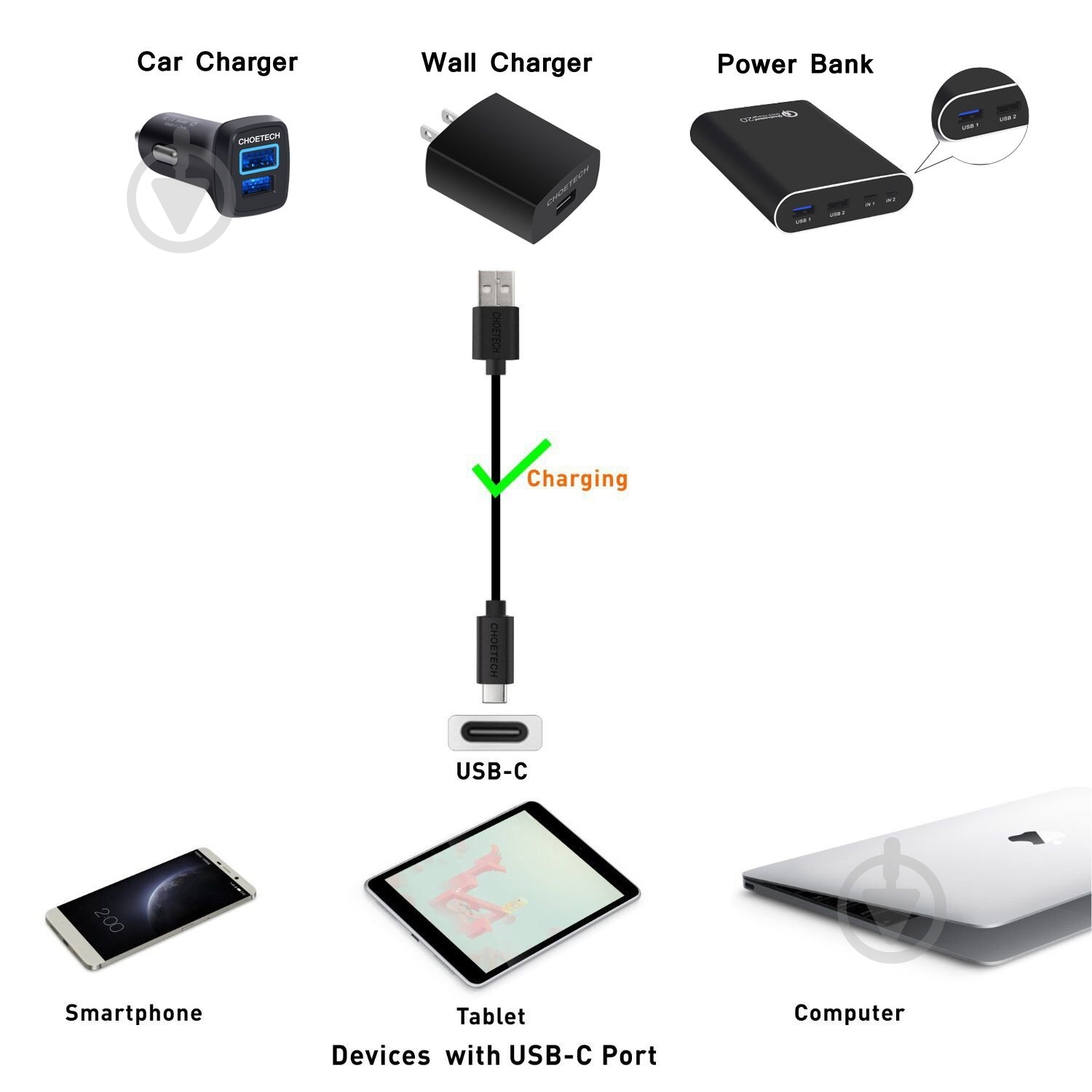 Кабель Choetech AC0002, USB 2.0, USB-C/USB-C 1 м black (AC0002) - фото 7