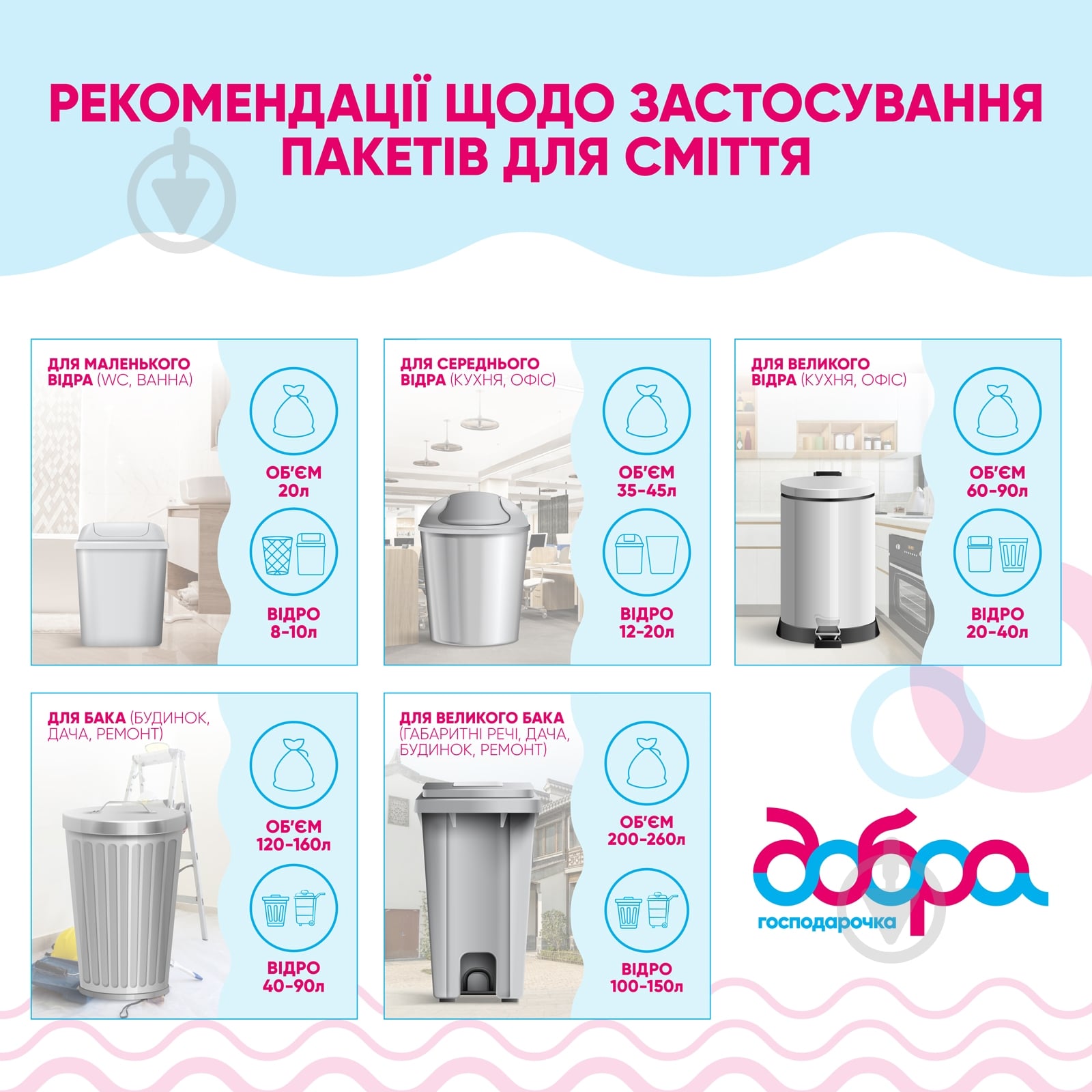 Мішки для сміття із затяжками Добра господарочка міцні 60 л 10 шт. — фото 4