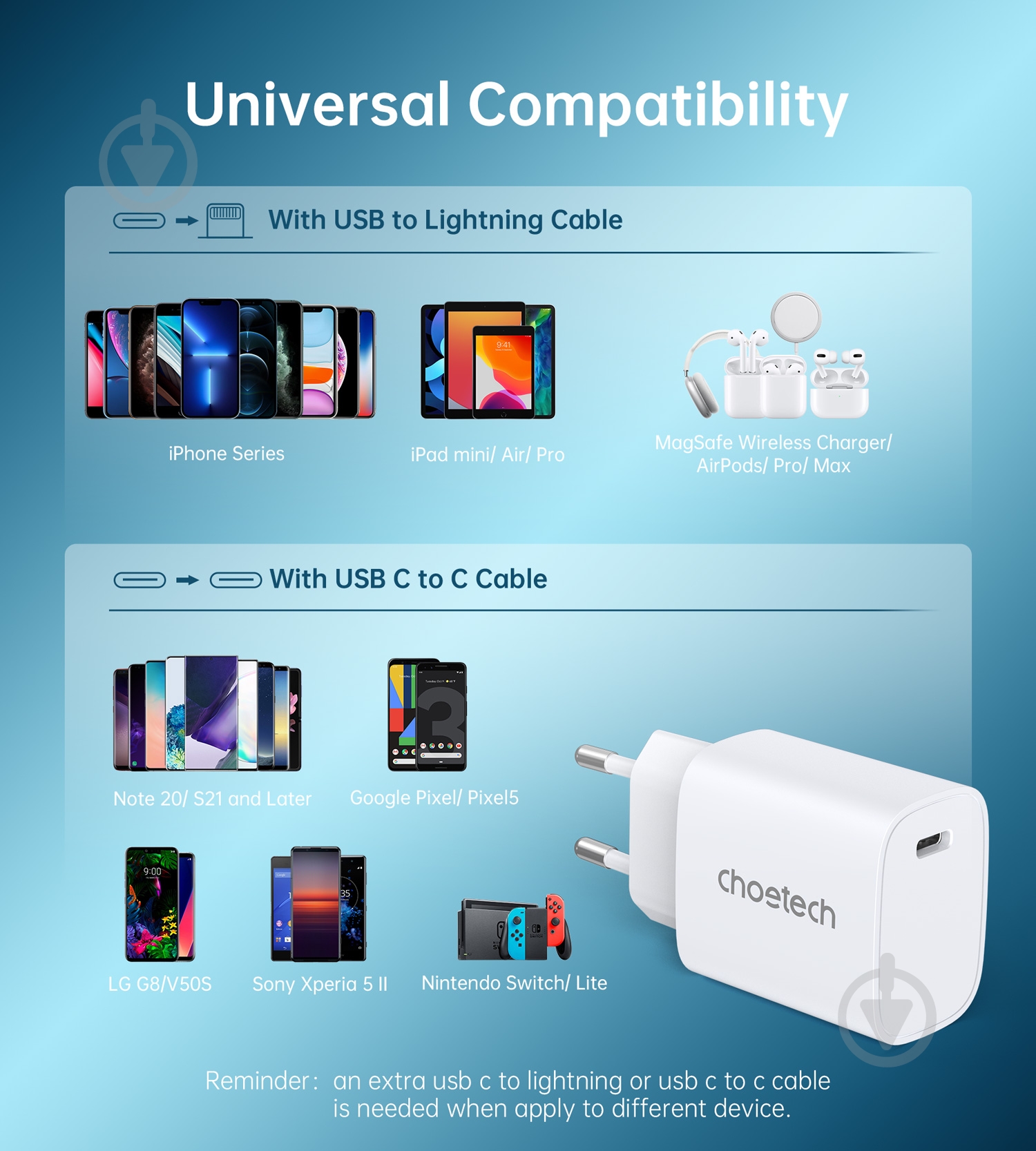 Сетевое зарядное устройство Choetech Q5004-EU-WH USB-С 20 Вт PD/QC - фото 7 Сетевое зарядное устройство Choetech Q5004-EU-WH USB-С 20 Вт PD/QC - фото 7