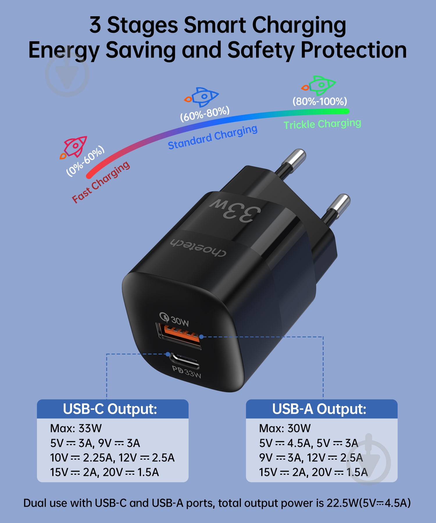 Мережевий зарядний пристрій Choetech PD5006-EU-BK - фото 4