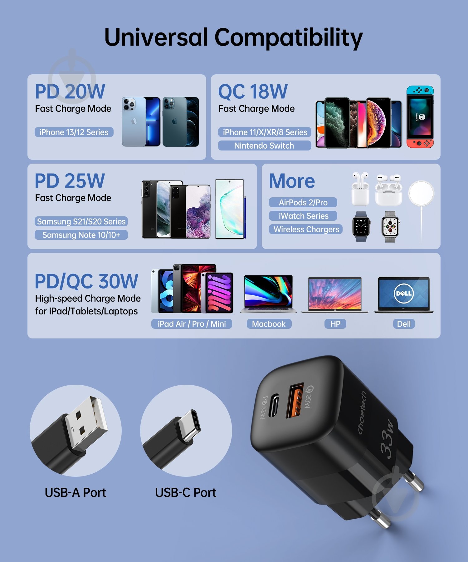 Мережевий зарядний пристрій Choetech PD5006-EU-BK - фото 7
