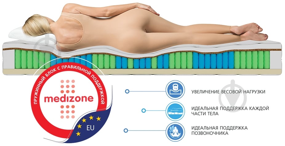 Матрас R2 180х200 см Vegas 180x200 см - фото 2