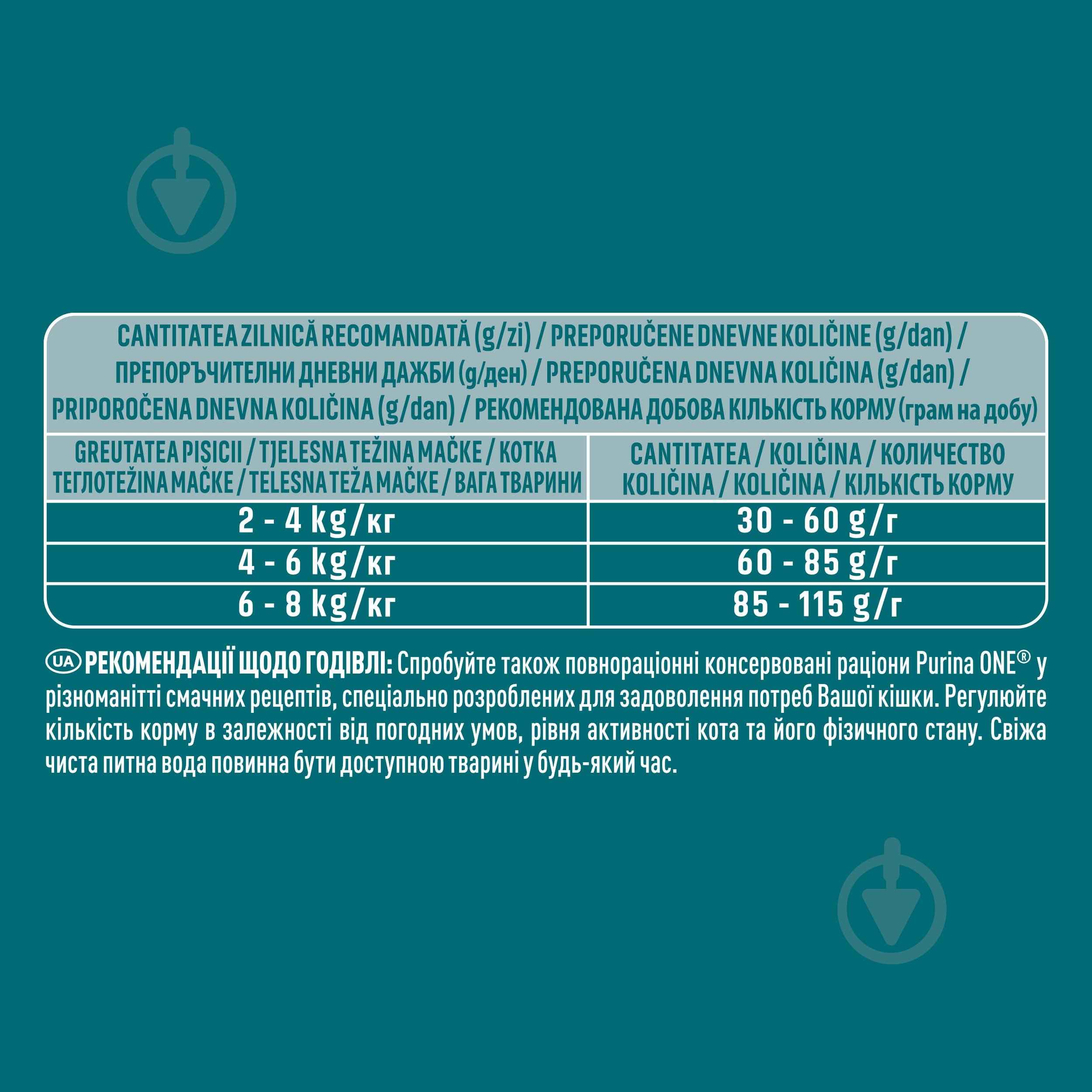 Корм сухой для взрослых кошек ONE by Purina Adult комплекс Bifensis с курицей 800 г - фото 5