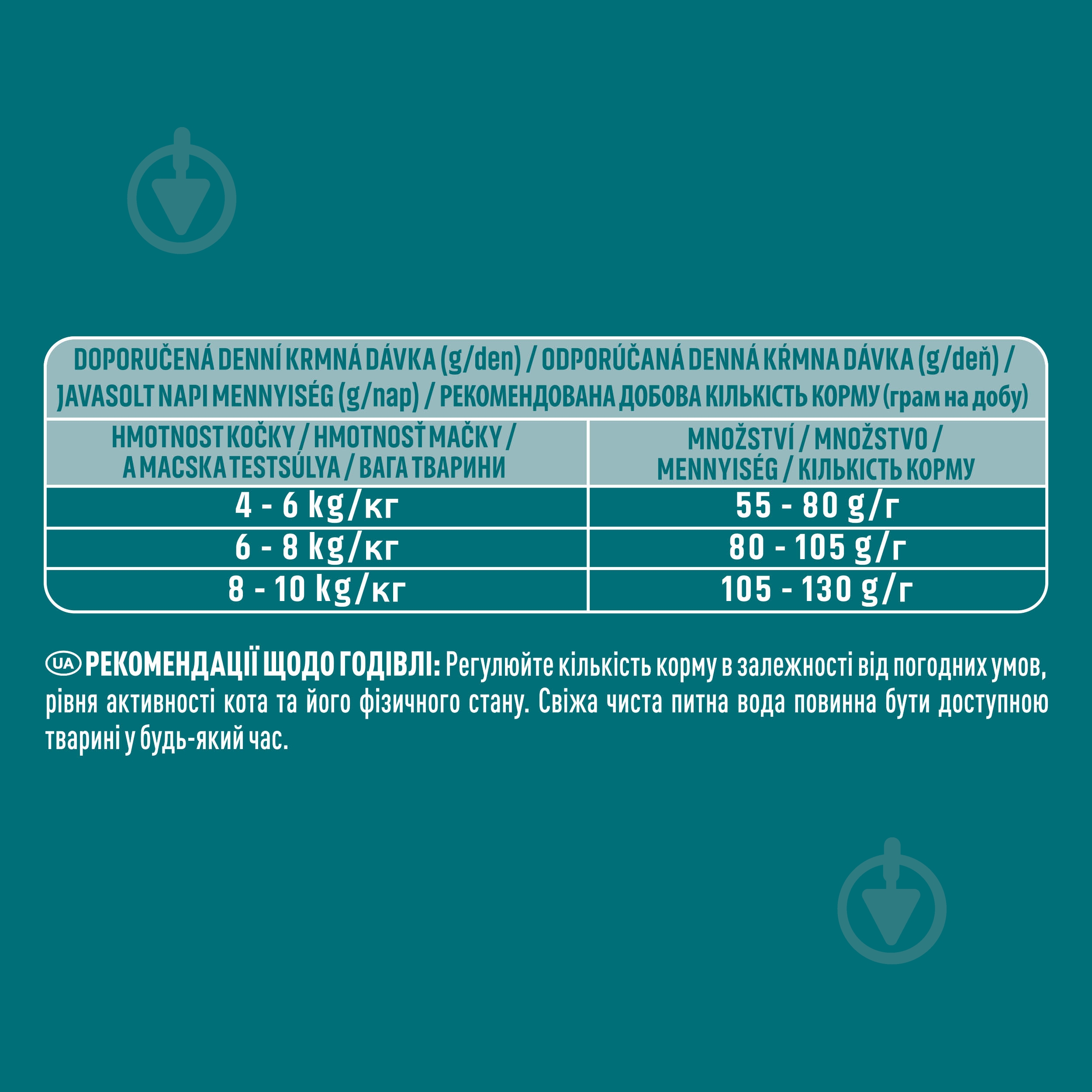 Корм сухой для взрослых стерилизованных кошек ONE by Purina Sterilcat комплекс Bifensis с лососем и пшеницей 800 г - фото 3