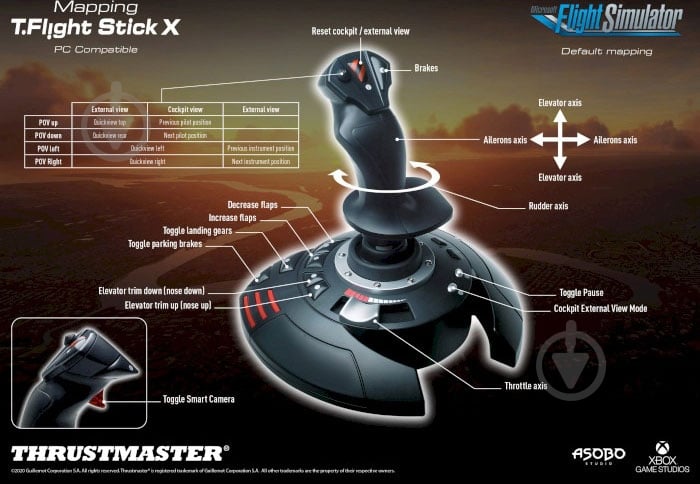 Джойстик Thrustmaster T.Flight Stick X (2960694) - фото 4