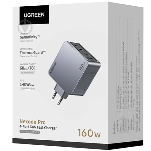 Зарядное устройство UGREEN 25877 - фото 3 Зарядное устройство UGREEN 25877 - фото 3