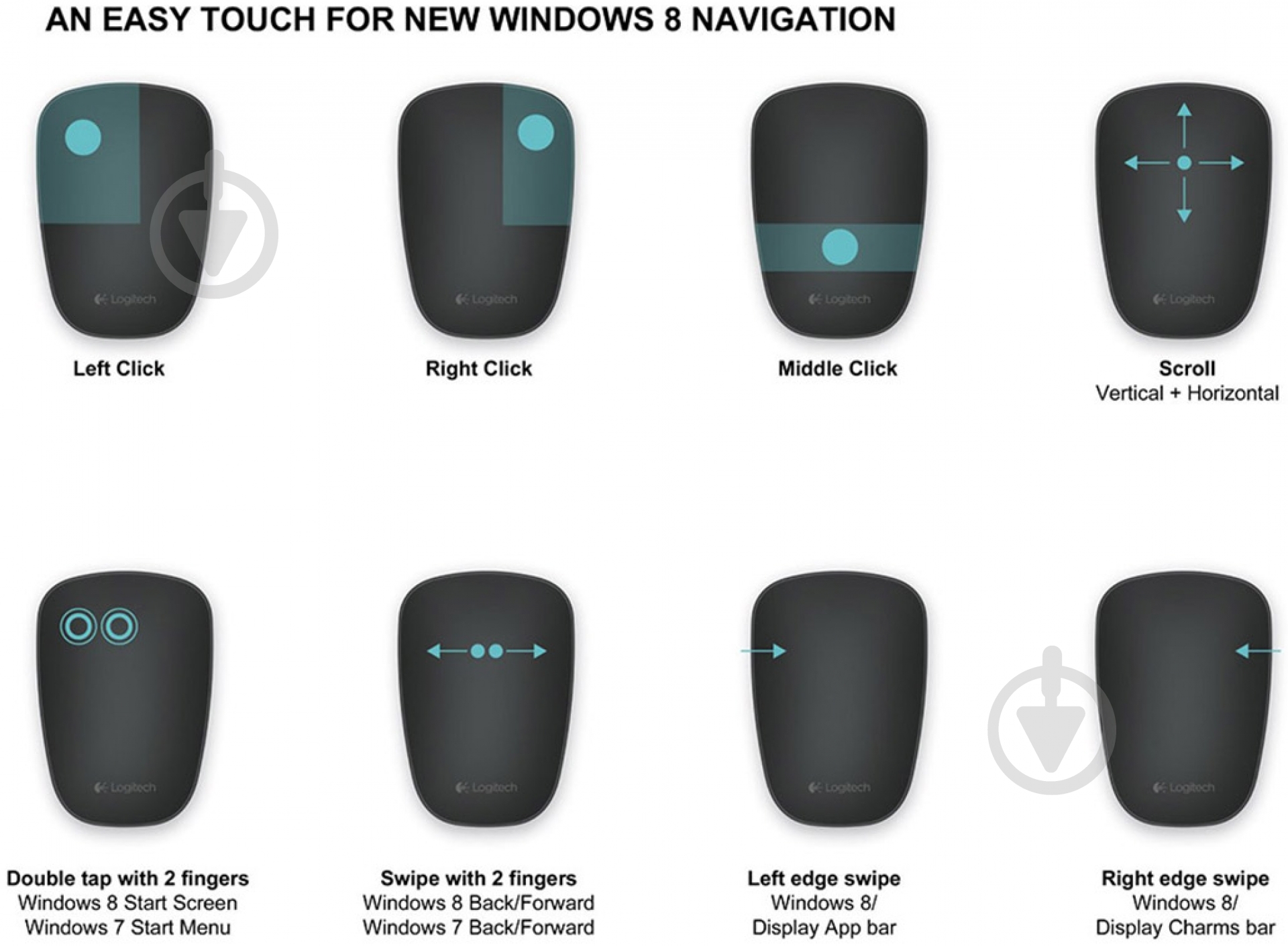 Миша Logitech Ultrathin Touch Mouse T630 (910-003836) black/grey - фото 4