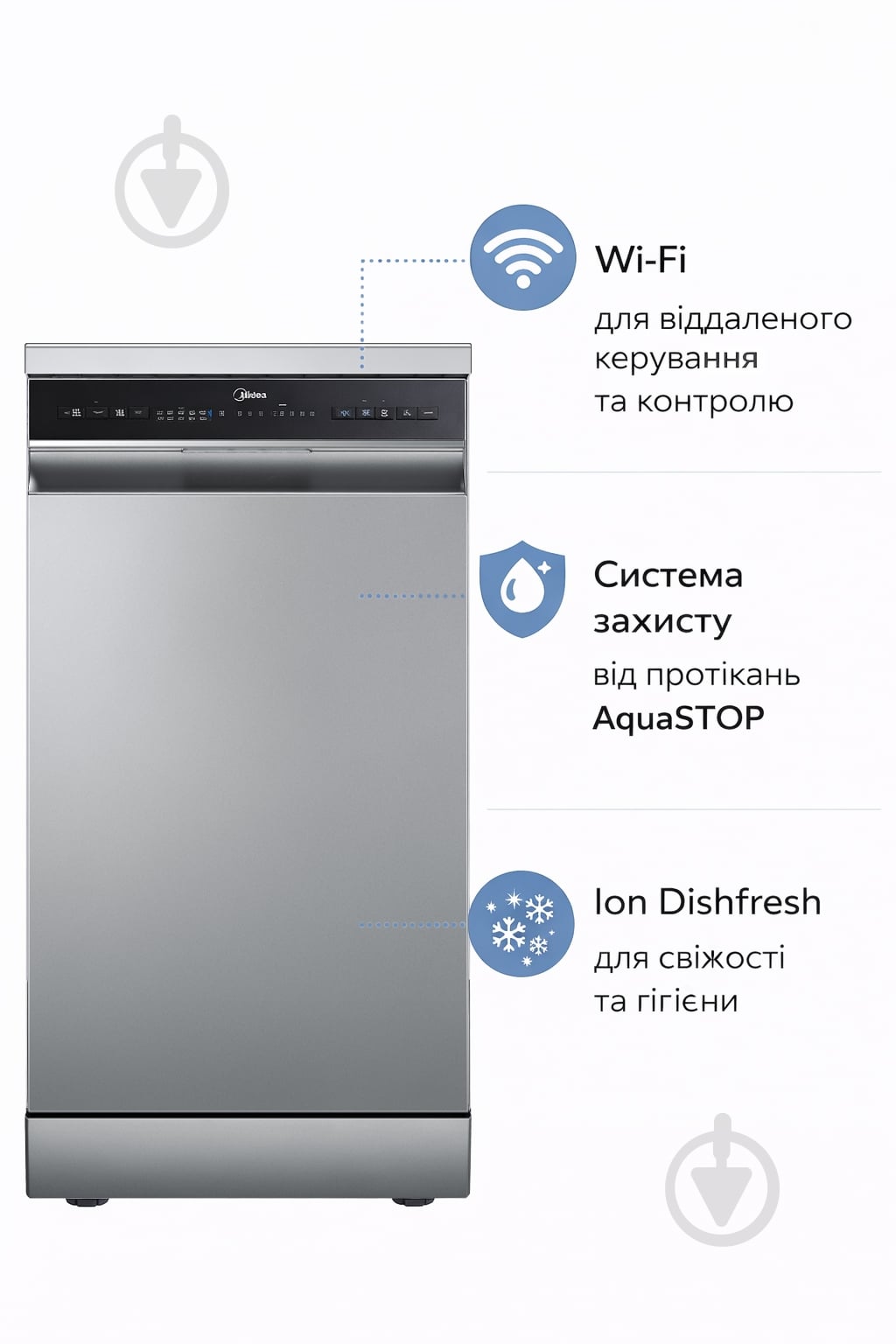 Посудомийна машина Midea MFD45S160Si-C - фото 2