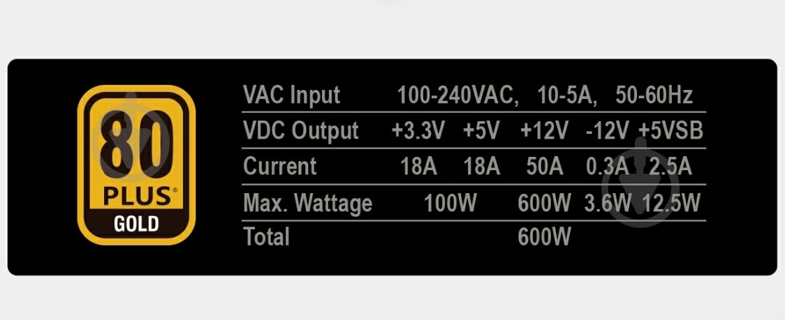 Блок питания GameMax GX-600 - фото 12 Блок питания GameMax GX-600 - фото 12