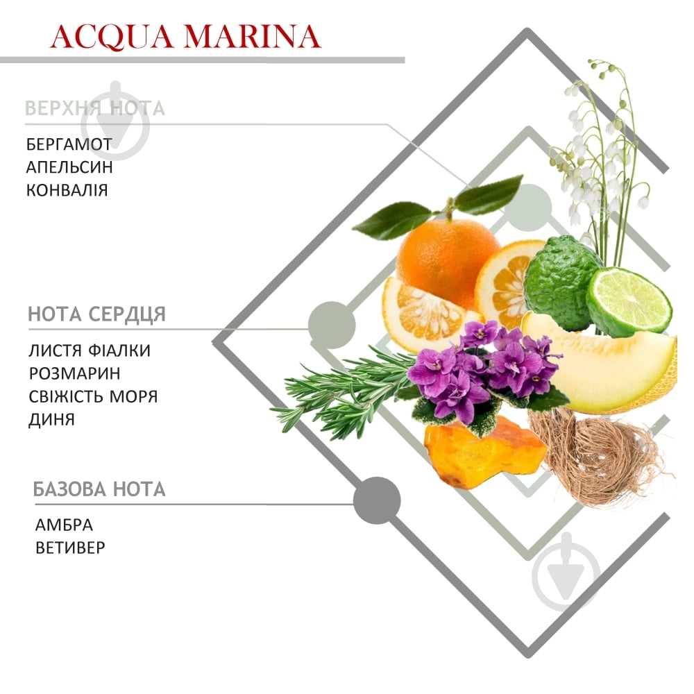Свеча ароматическая Hypno Casa ACQUA MARINA 200г - фото 3