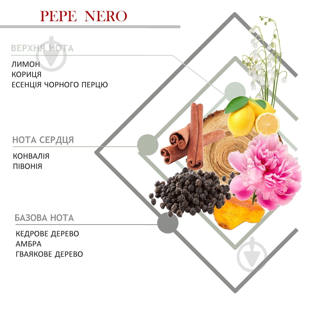 Свеча ароматическая Hypno Casa PEPE NERO 200г - фото 3 Свеча ароматическая Hypno Casa PEPE NERO 200г - фото 3