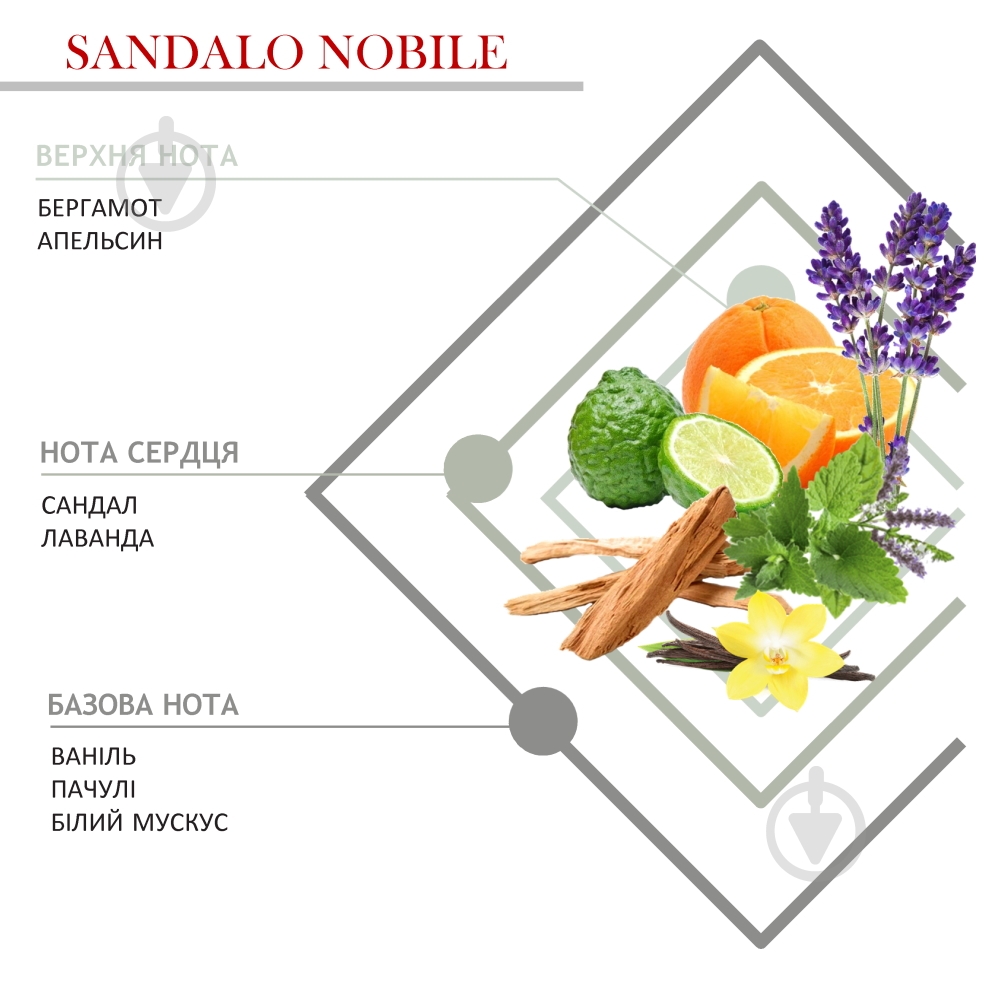 Свеча ароматическая Hypno Casa SANDALO NOBILE 200г - фото 3