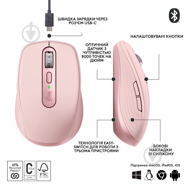 Мышка беспроводная Logitech MX Anywhere 3S Bluetooth rose (L910-006931) - фото 6