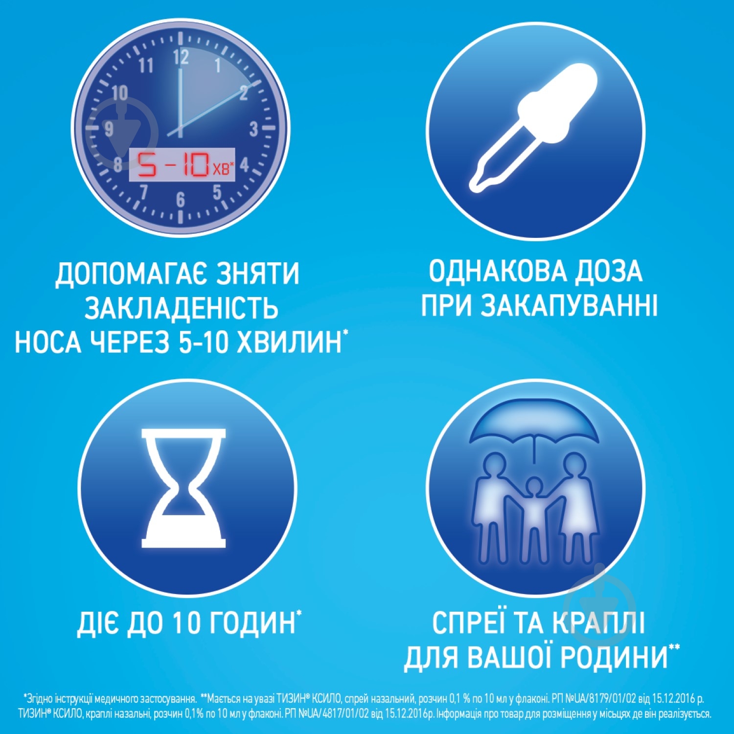Тизин ксило во флаконе крапли 0,1 % 10 мл - фото 3