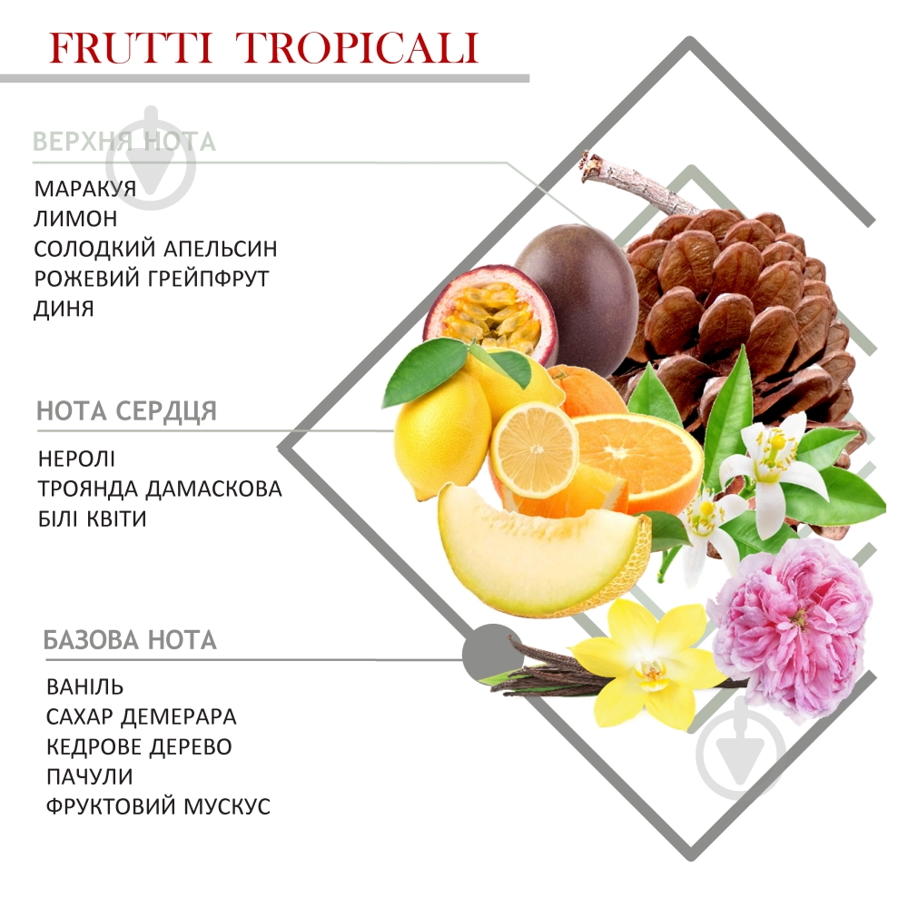 Свеча ароматическая Hypno Casa FRUTTI TROPICALI 200г - фото 3