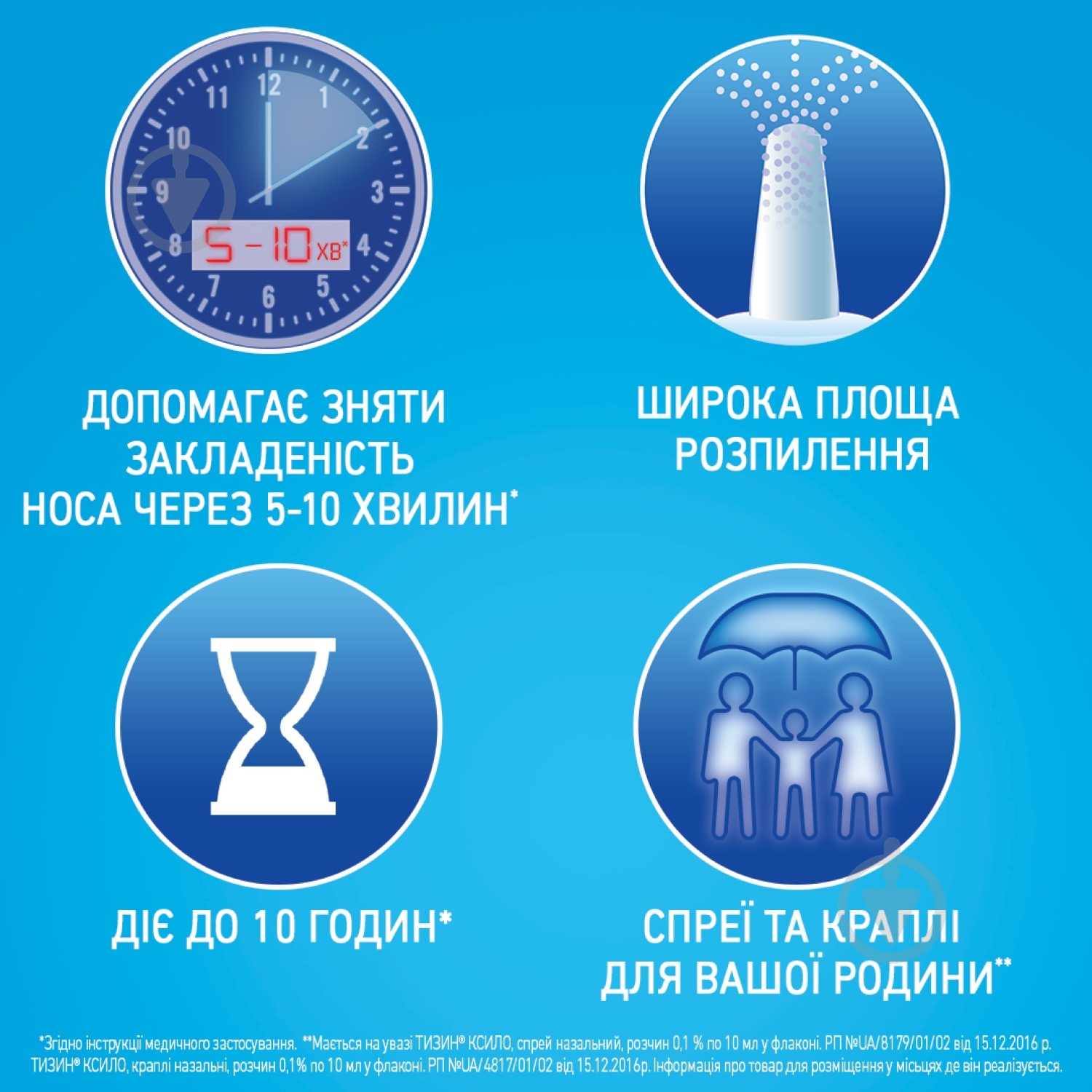 Тизин ксило во флаконе спрей 0,1 % 10 мл - фото 3