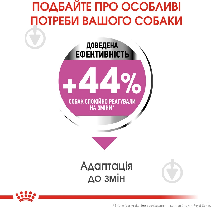 Корм сухой для взрослых собак для малых пород Royal Canin MINI RELAX CARE (Мини Релакс Кер), 1 кг 1 кг - фото 3