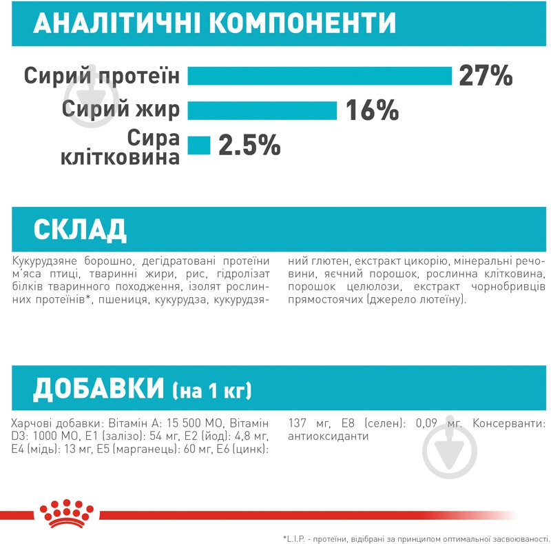 Корм сухой для взрослых собак для малых пород Royal Canin MINI URINARY CARE (Мини Уринари Кер), 3 кг 3 кг - фото 8