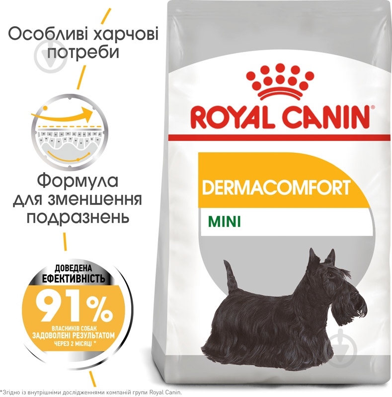 Корм сухой для взрослых собак для малых пород Royal Canin MINI DERMACOMFORT (Мини Дермакомфорт), 3 кг 3 кг - фото 2 Корм сухой для взрослых собак для малых пород Royal Canin MINI DERMACOMFORT (Мини Дермакомфорт), 3 кг 3 кг - фото 2