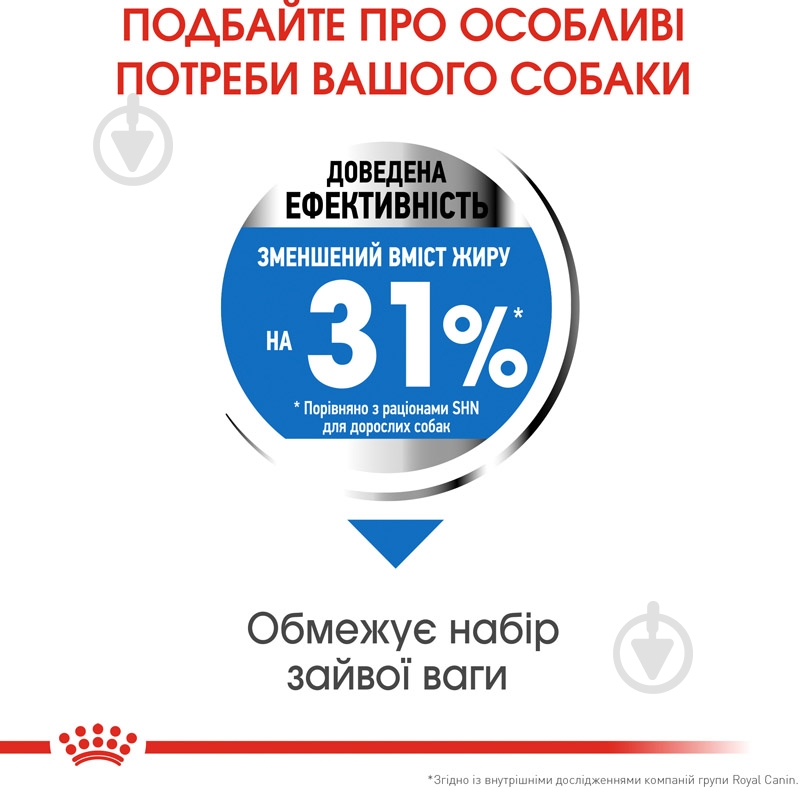 Корм сухой для взрослых собак для малых пород Royal Canin MINI LIGHT WEIGHT CARE (Мини Лайт Вейт Кер), 3 кг 3 кг - фото 4