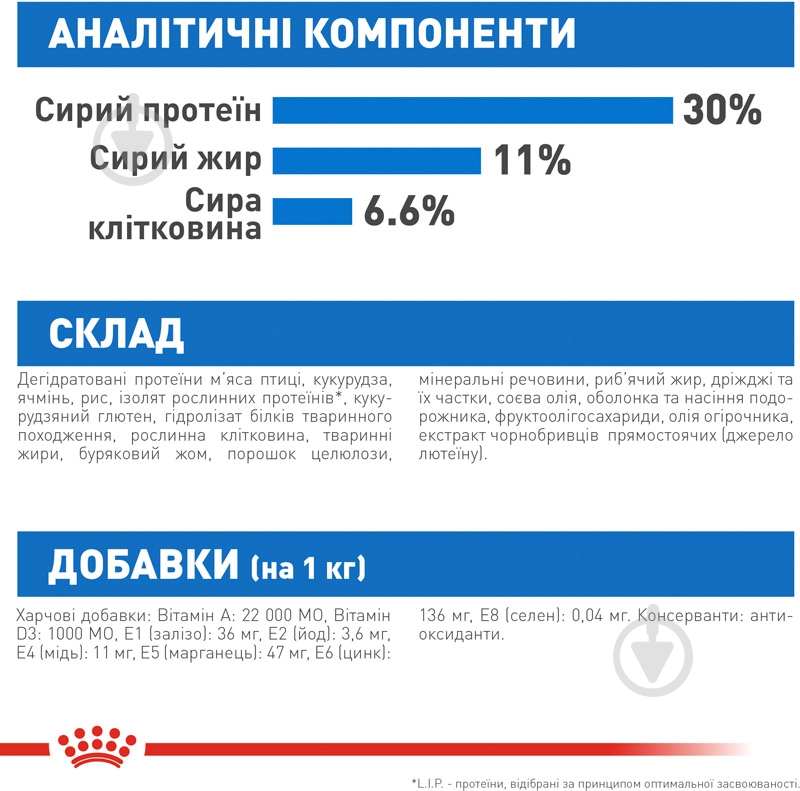 Корм сухой для взрослых собак для малых пород Royal Canin MINI LIGHT WEIGHT CARE (Мини Лайт Вейт Кер), 3 кг 3 кг - фото 8