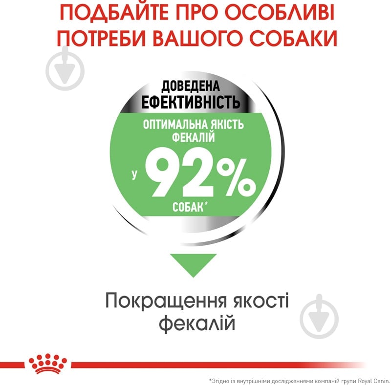 Корм сухой Royal Canin MINI DIGESTIVE CARE (Мини Дайджестив Кер), 1 кг 1 кг - фото 3