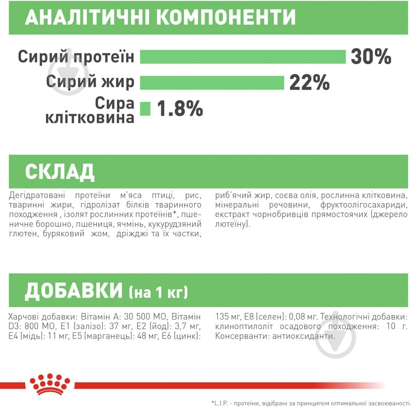 Корм сухой Royal Canin MINI DIGESTIVE CARE (Мини Дайджестив Кер), 1 кг 1 кг - фото 7