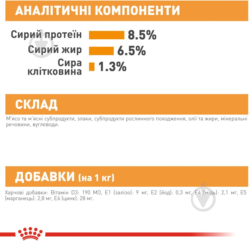 Корм вологий для дорослих собак для усіх порід Royal Canin COAT BEAUTY LOAF (Ол Сайзес Коат Кер), пауч, 85 г 85 г - фото 8