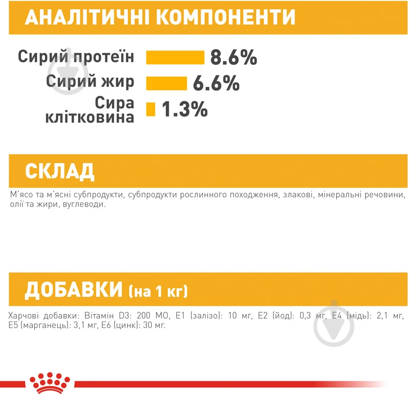 Корм влажный для взрослых собак для всех пород Royal Canin DERMACOMFORT LOAF (Ол Сайзес Дермакомфорт), пауч, 85 г 85 г - фото 8